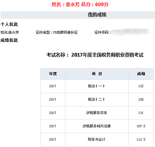 609分！正保會計網校稅務師學員太牛了