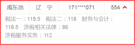 霸氣！稅務(wù)師、注會(huì)全部一次性通過(guò) 他們都在網(wǎng)校學(xué)習(xí)