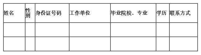 福建永安2017年中級(jí)會(huì)計(jì)職稱考試合格人員及辦理手續(xù)通知