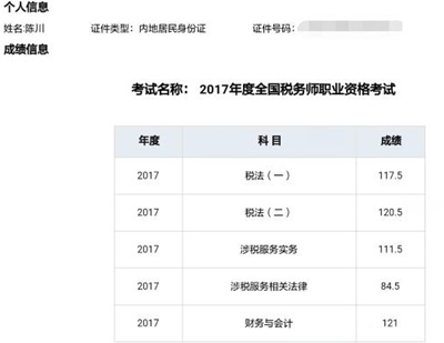 一年內通過CPA六門+稅務師5門備考經