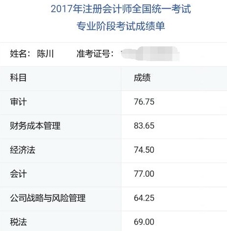 一年內通過CPA六門+稅務師5門備考經