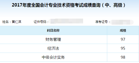 “一不小心”闖入了中級會計(jì)職稱全國金銀榜第5名