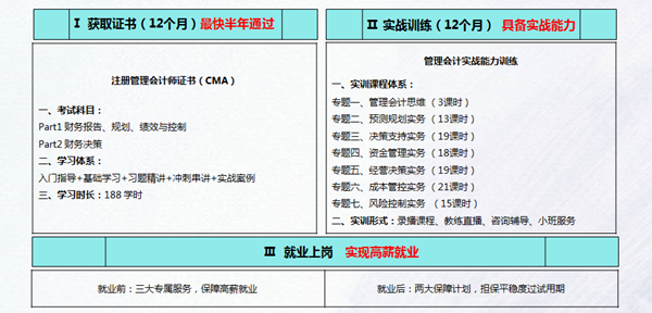 如何轉(zhuǎn)型實(shí)戰(zhàn)型管理會計師