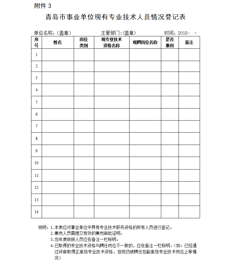 山東青島2018年高級會計(jì)師報(bào)名時(shí)間