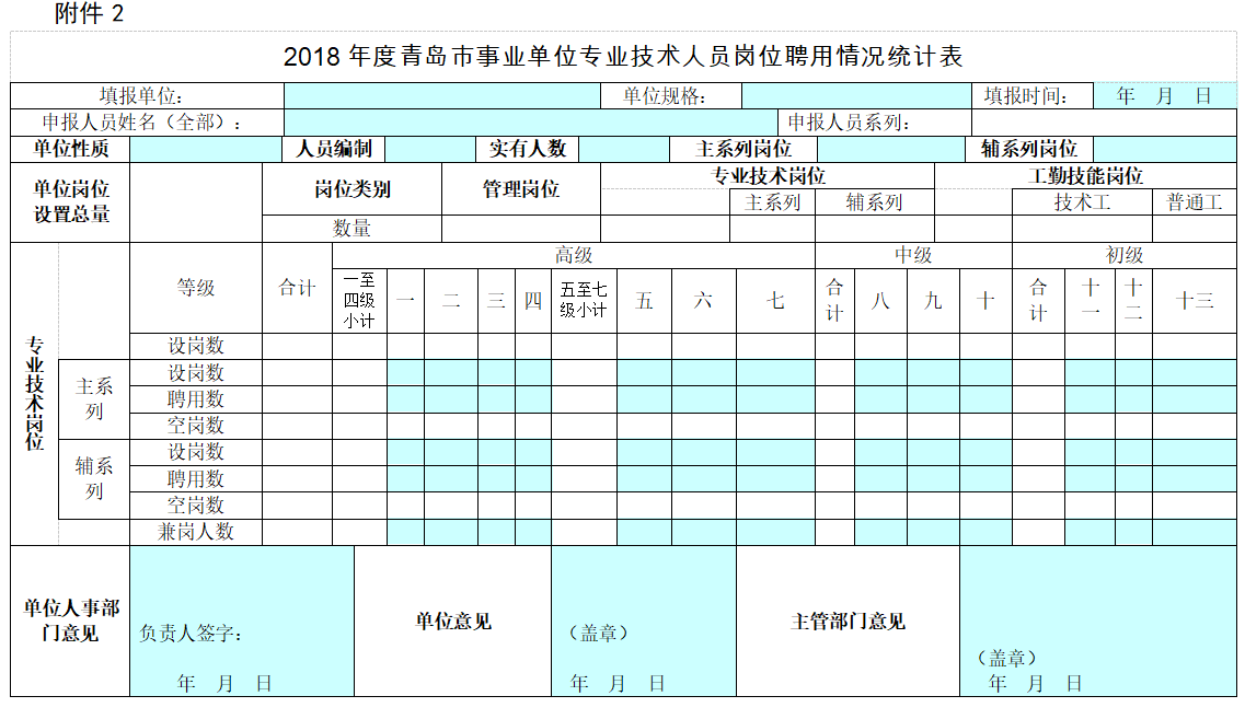 山東青島2018年高級會計(jì)師報(bào)名時(shí)間