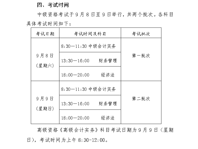 山東青島2018年高級會計(jì)師報(bào)名時(shí)間