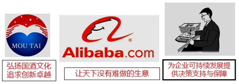 2018年高級會計師《高級會計實務》知識點：企業(yè)戰(zhàn)略管理