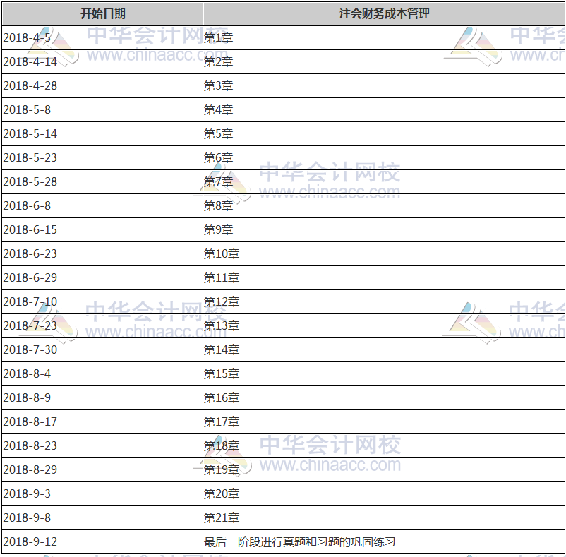 注冊會(huì)計(jì)師計(jì)劃表