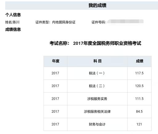 態(tài)度決定高度 你的態(tài)度呢？