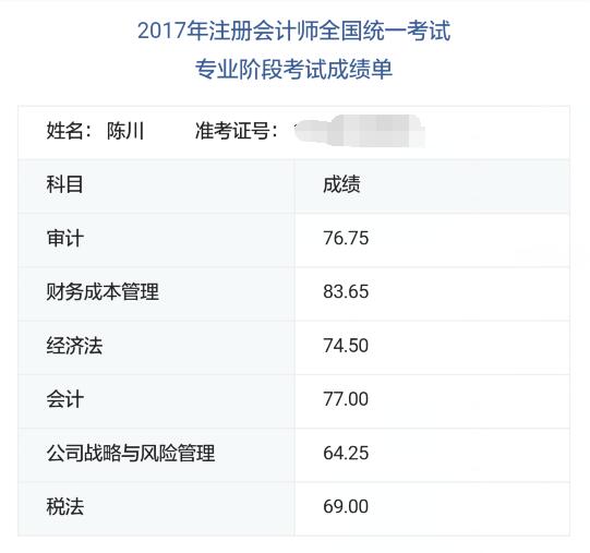 態(tài)度決定高度 你的態(tài)度呢？