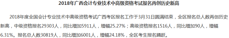 2018年中級會計職稱教材大“變身” 考試真的會變簡單嗎？