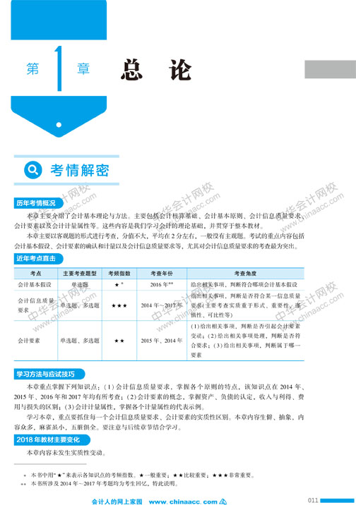 注冊(cè)會(huì)計(jì)師輔導(dǎo)書(shū)