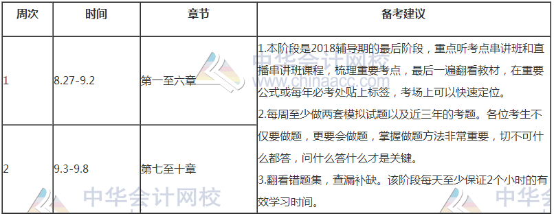 【豪華版】2018年高級會計師學(xué)習(xí)計劃表 適用于備考全程！