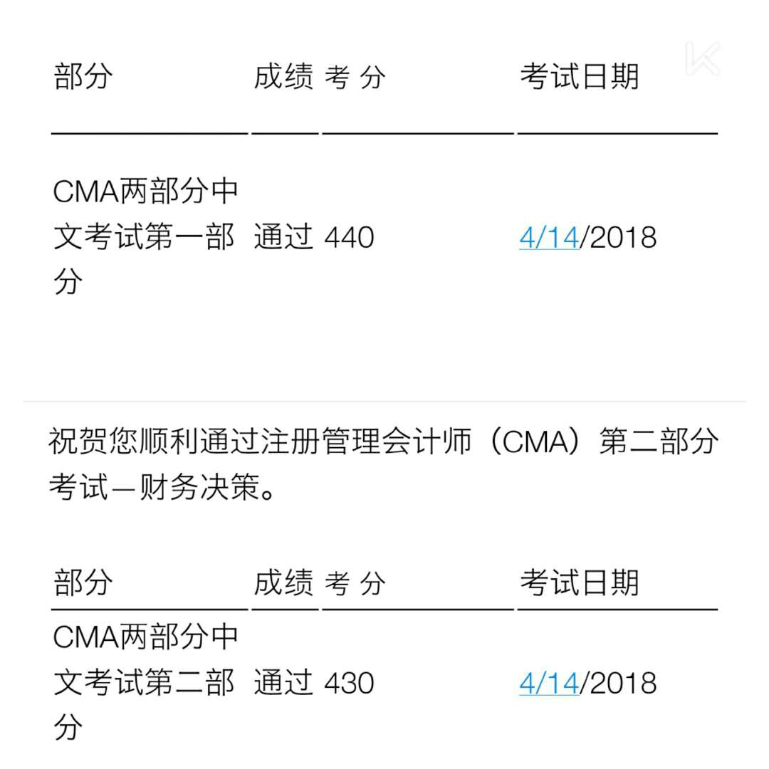 敢想、敢做、堅持不懈，成功必會青睞你