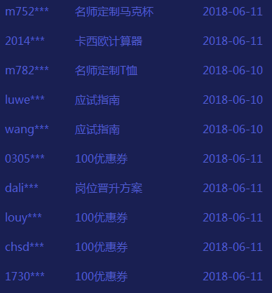 正保會(huì)計(jì)網(wǎng)?！?18年中盛會(huì)」