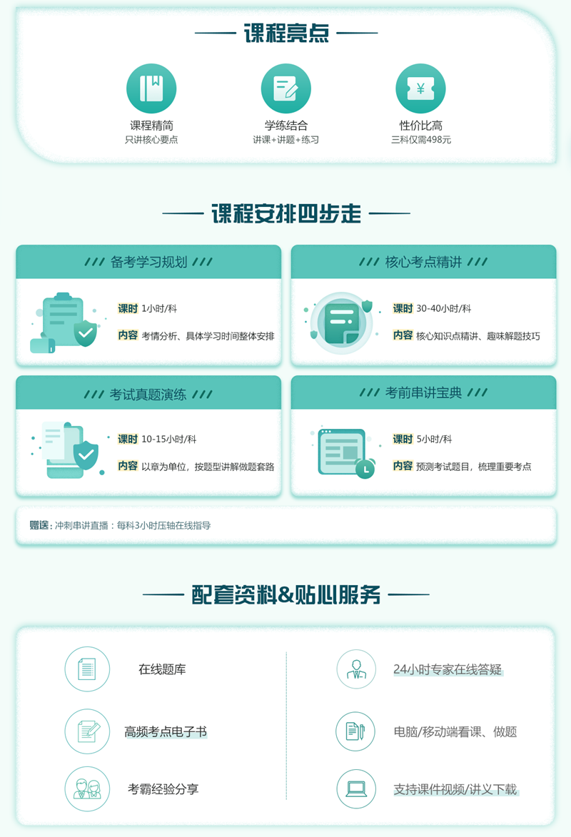 2019中級(jí)會(huì)計(jì)職稱核心考點(diǎn)班 濃縮精華 短時(shí)高效get考點(diǎn)！