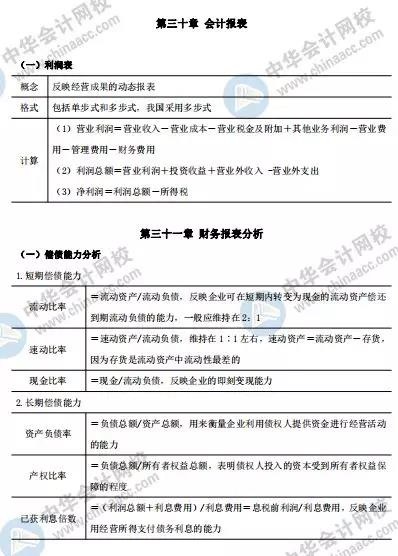 中級(jí)經(jīng)濟(jì)師-經(jīng)濟(jì)基礎(chǔ)知識(shí)?？加?jì)算公式