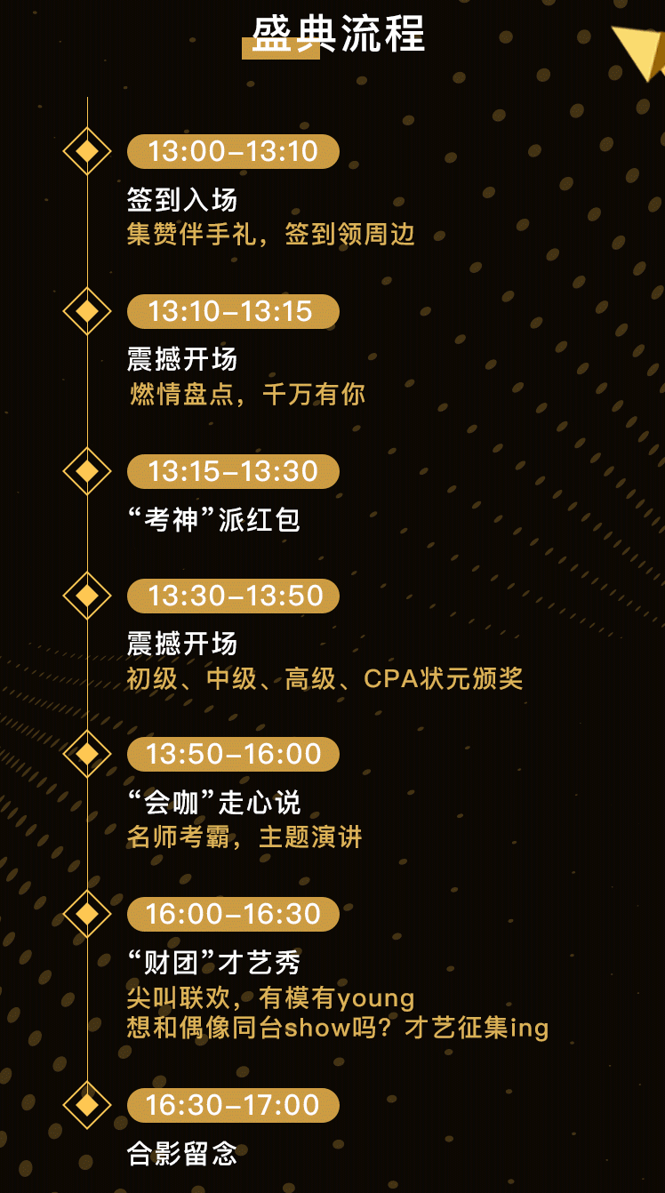 月入3000和月入30000的人，到底差在哪里？正保會(huì)計(jì)網(wǎng)校給你答案