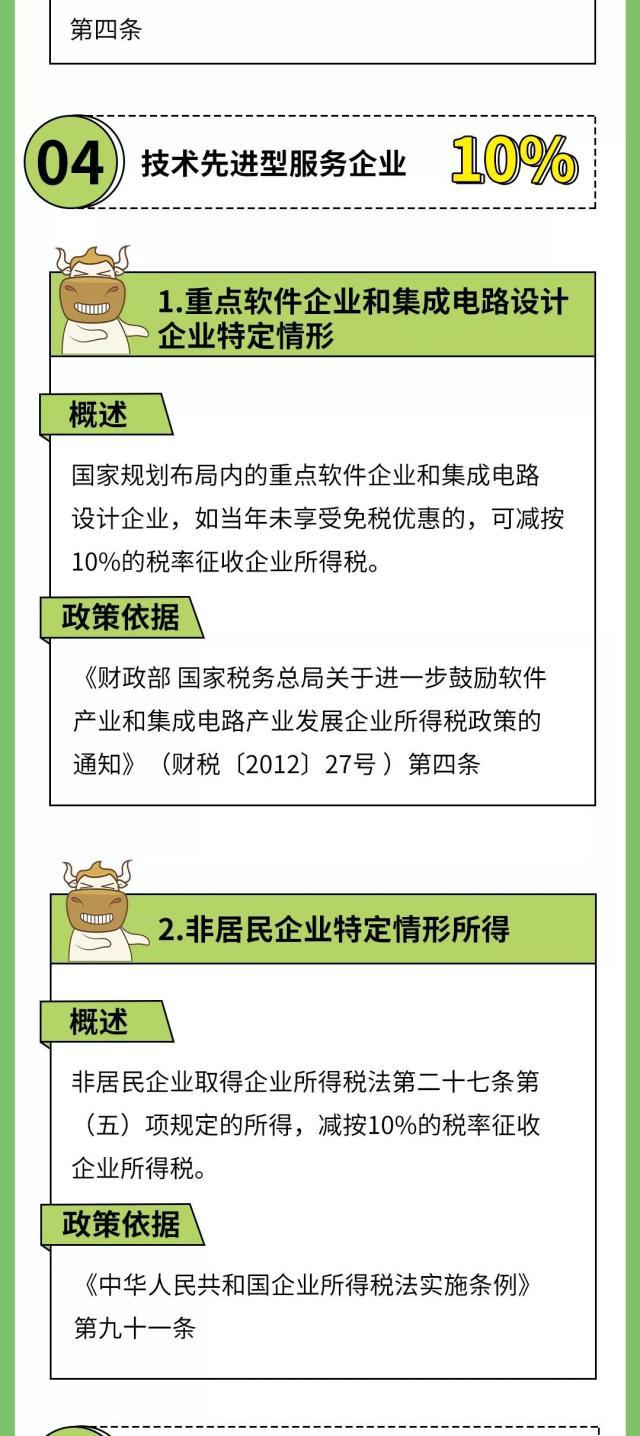 正保會計(jì)網(wǎng)校