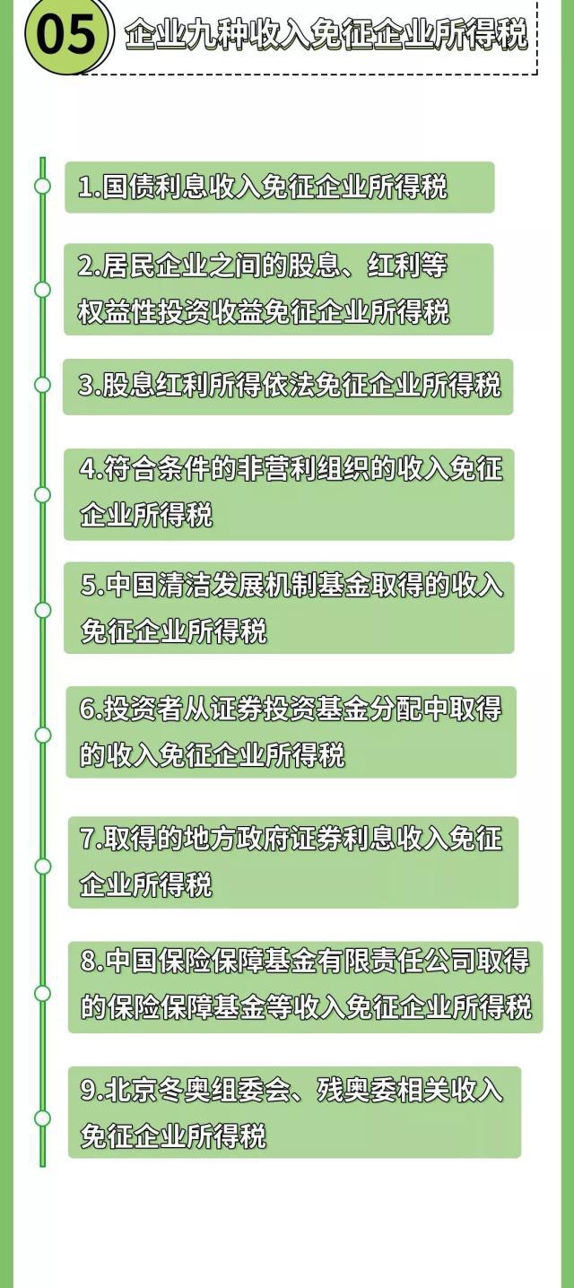 正保會計(jì)網(wǎng)校