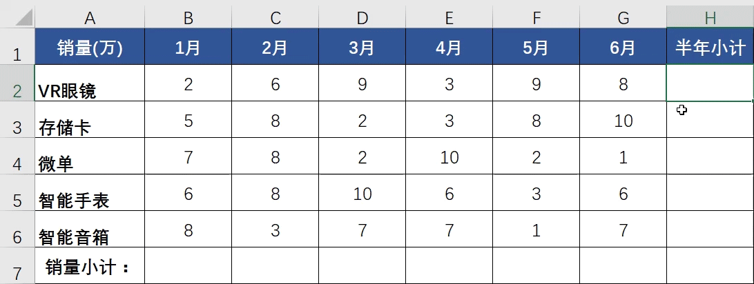 Excel要精通到什么地步，才不會被四大秒？