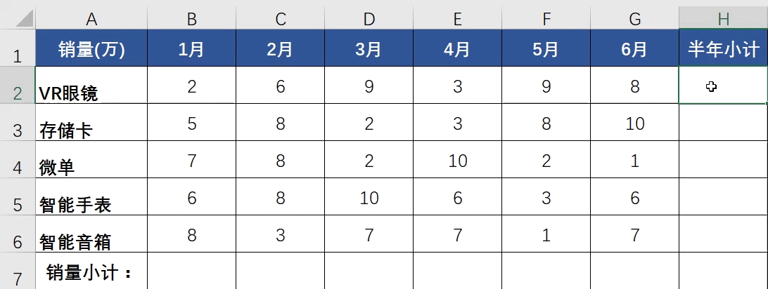 Excel要精通到什么地步，才不會被四大秒？