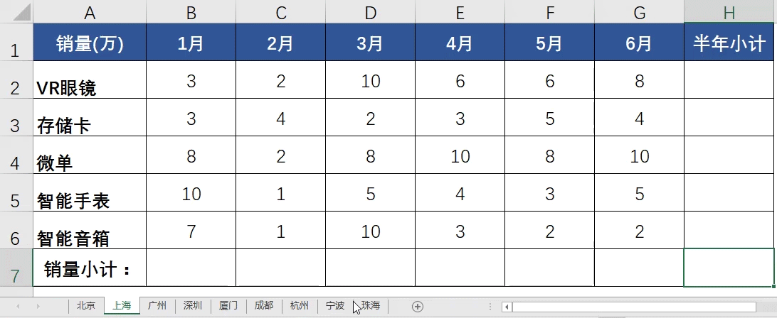 Excel要精通到什么地步，才不會被四大秒？
