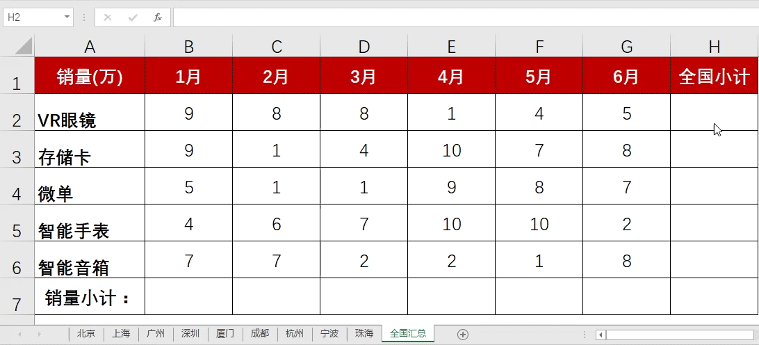 Excel要精通到什么地步，才不會被四大秒？