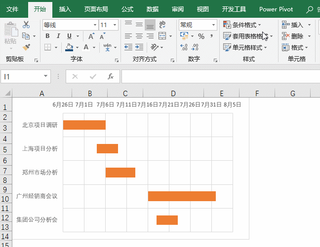 如何用Excel做公司項(xiàng)目進(jìn)度圖？