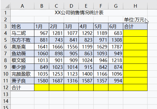 工作再忙，會(huì)計(jì)也要學(xué)會(huì)這9個(gè)Excel快捷鍵！