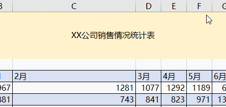 工作再忙，會(huì)計(jì)也要學(xué)會(huì)這9個(gè)Excel快捷鍵！