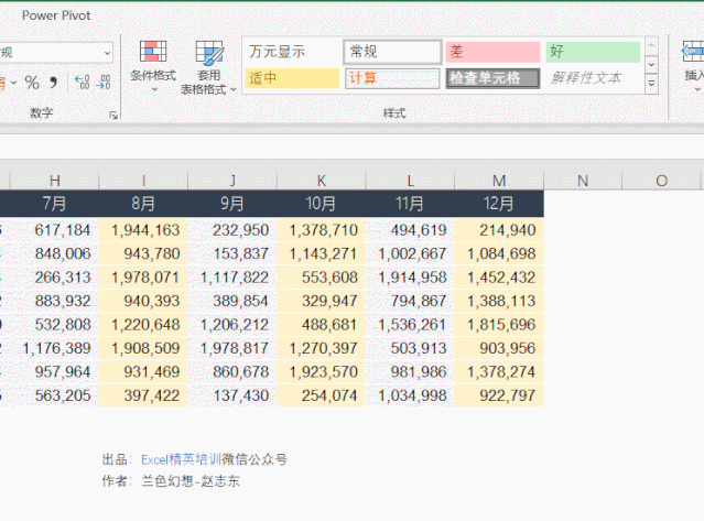 1 秒，變成老板最愛看的Excel表格！