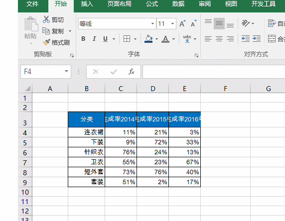 你會(huì)做excel表頭嗎？Excel表頭的7種做法送給你！
