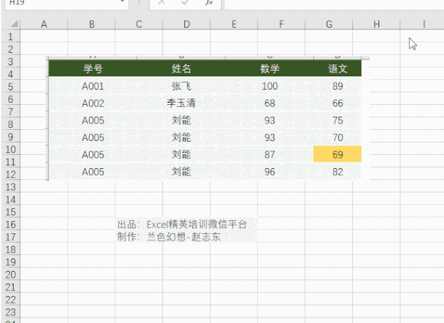 圖片如何轉(zhuǎn)換成Excel表格？99%人不知道這個(gè)組合鍵！