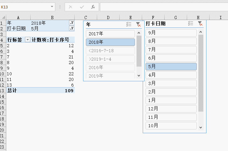 Excel技巧丨考勤打卡統(tǒng)計(jì)，這才是最簡(jiǎn)單的方法！