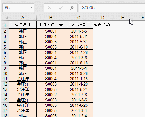 Excel中Shift鍵的八種用法，你知道幾個(gè)？