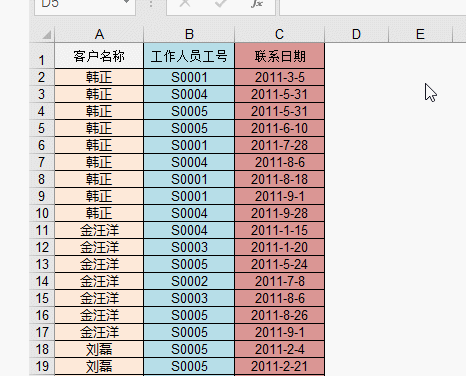 Excel中Shift鍵的八種用法，你知道幾個(gè)？