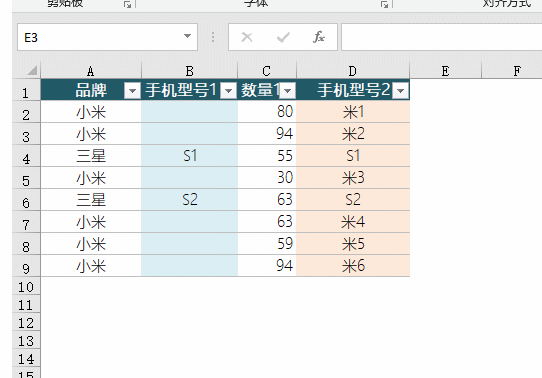 跳過(guò)隱藏行粘貼，這個(gè)神秘的Excel功能厲害了！