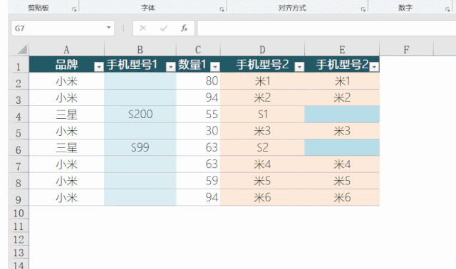 跳過(guò)隱藏行粘貼，這個(gè)神秘的Excel功能厲害了！