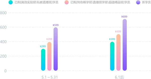 初級會計沖刺備考！經(jīng)濟糾紛解決途徑之民事訴訟訴訟時效