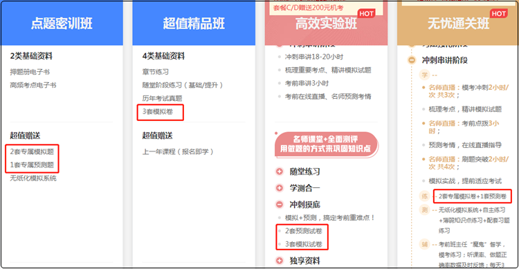 初級(jí)會(huì)計(jì)課程里的3套模擬卷陸續(xù)上線啦！快測(cè)一測(cè)練練手！