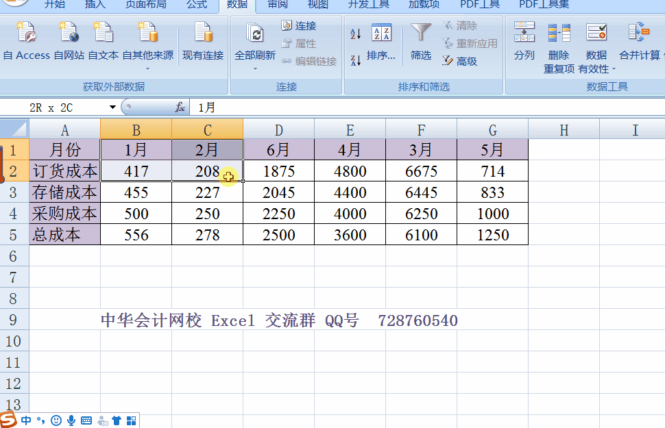 Excel表格橫向排序，你知道怎么用嗎?