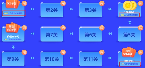想通過中級會計(jì)考試 怎能離得了做題？這些精選試題 你必須擁有！