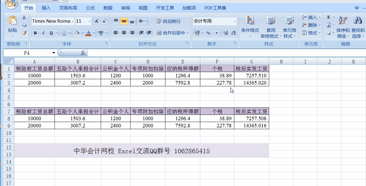 銀行扣款金額總是與計(jì)提表上的金額相差一分錢？round函數(shù)輕松搞定！