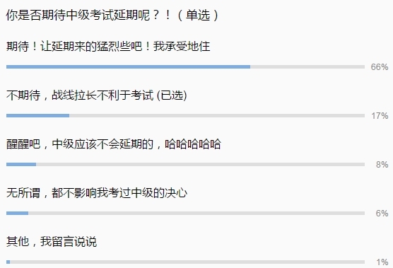 中級考試延期？與中級會計同期考試的它宣布延期！你慌了嗎？