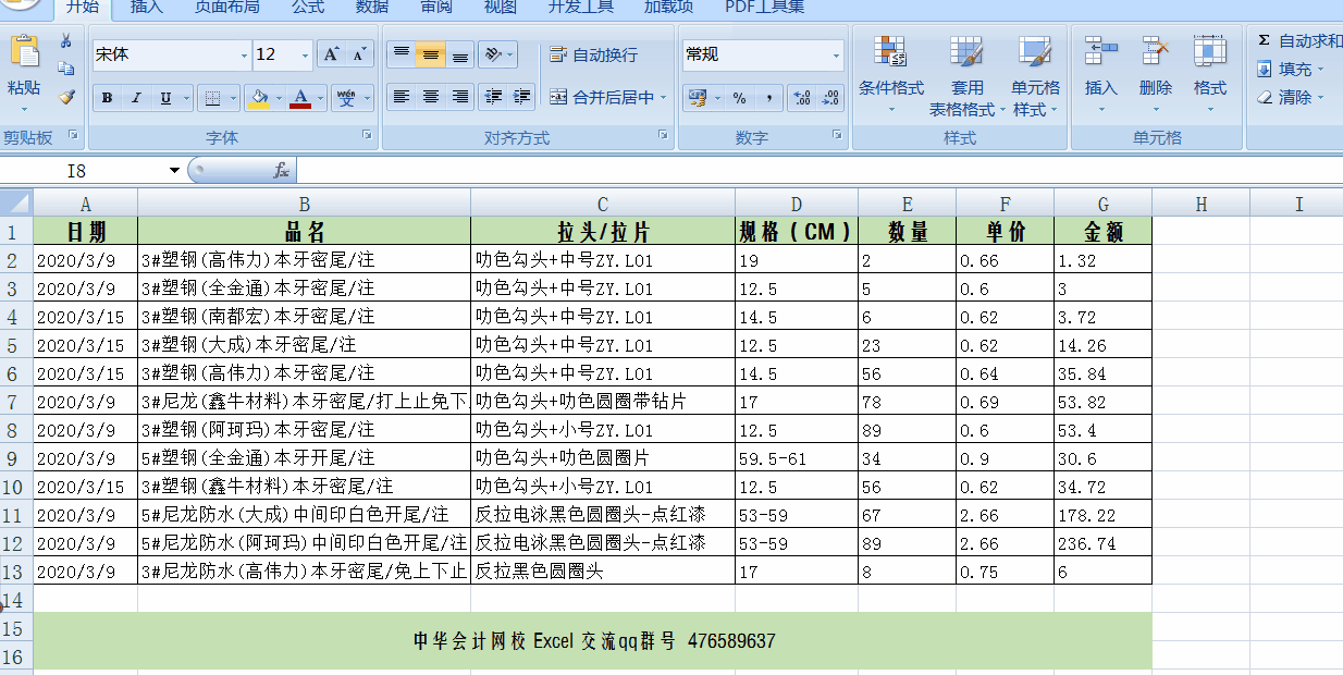 MID+FIND函數(shù)嵌套提取Excel單元格括號(hào)里的內(nèi)容！超好用！