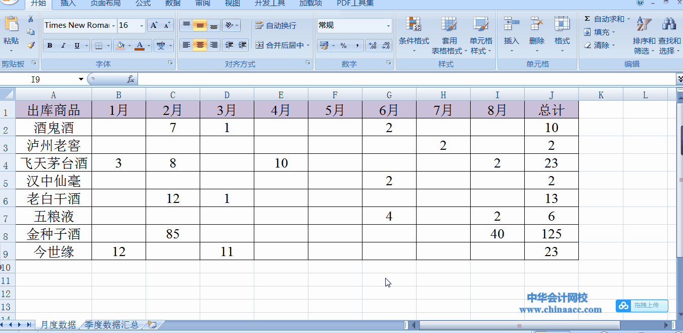 用vlookup查找進行多列求和，案例來了！相信你一學(xué)就會！