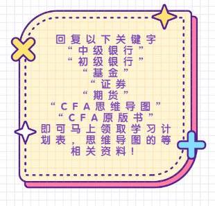 北京期貨從業(yè)資格考試準(zhǔn)考證打印流程是？