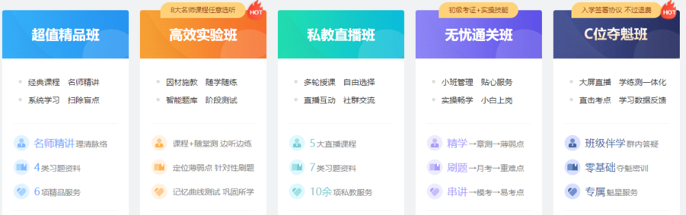 海南2021會(huì)計(jì)初級(jí)考試科目及備考難度分析！
