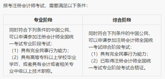 湖北2021年注冊會計師報名條件及考試科目公布了嗎？